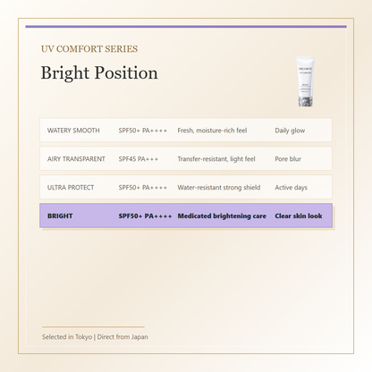 Decorte UV Comfort Bright SPF50+ PA++++ 30mL English UV Comfort comparison image
