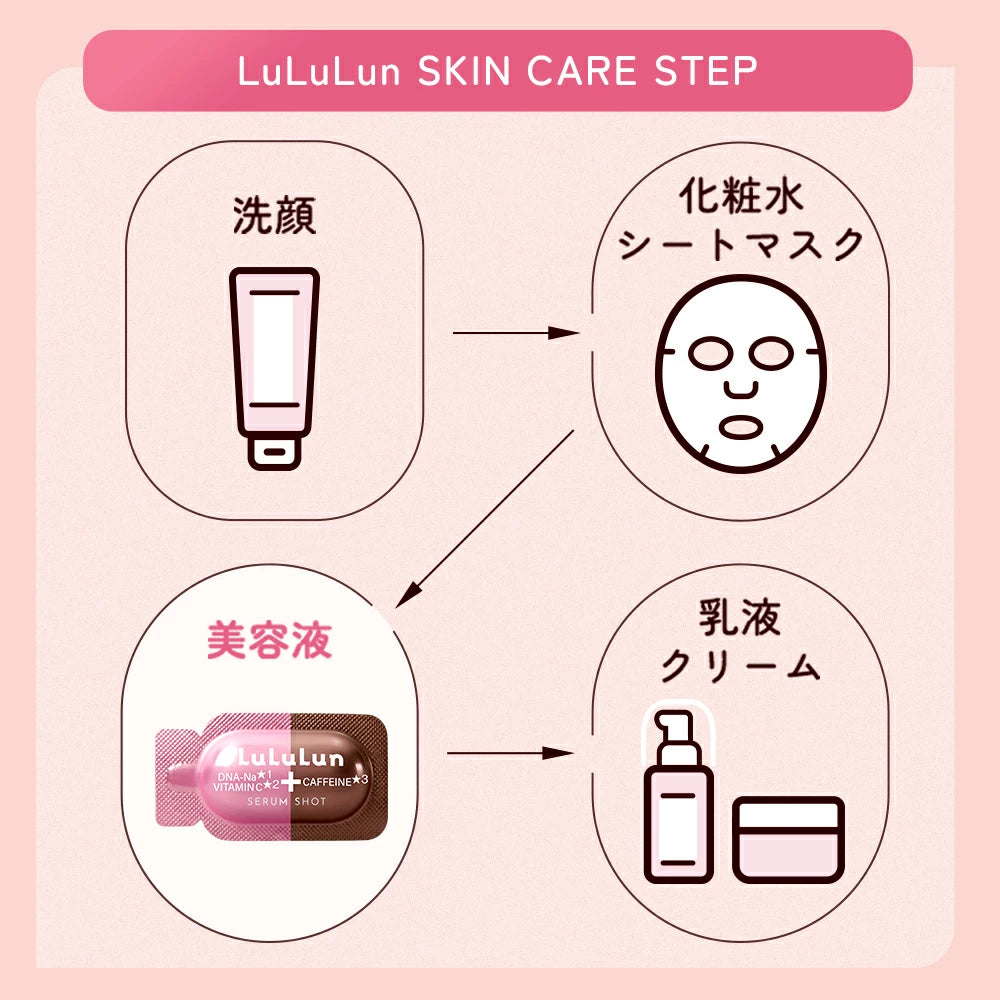 LuLuLun Caffeine Serum Shot 15pcs | Japan PDRN Vitamin C Facial Serum