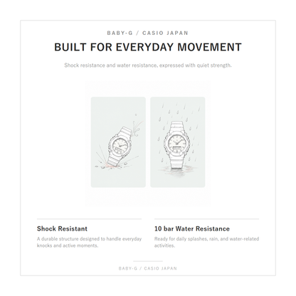 Shock resistant and water resistant features