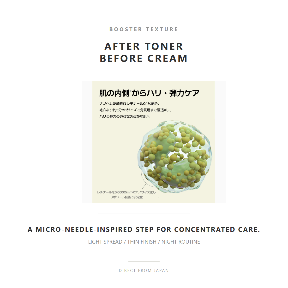 celimax micro-needle inspired booster texture routine
