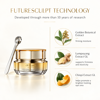 Cle de Peau Beaute Creme Yeux S FutureSculpt technology