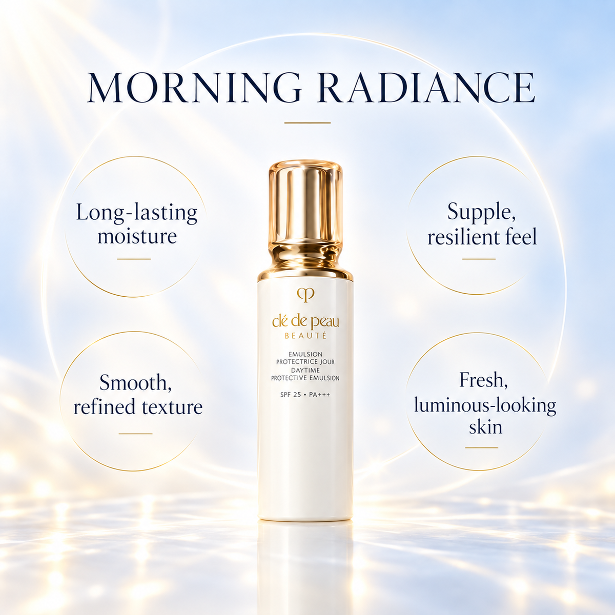 Cle de Peau Beaute Emulsion Protectrice Jour morning radiance benefits
