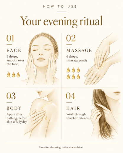 Huile Reparatrice how to use for face massage body and hair