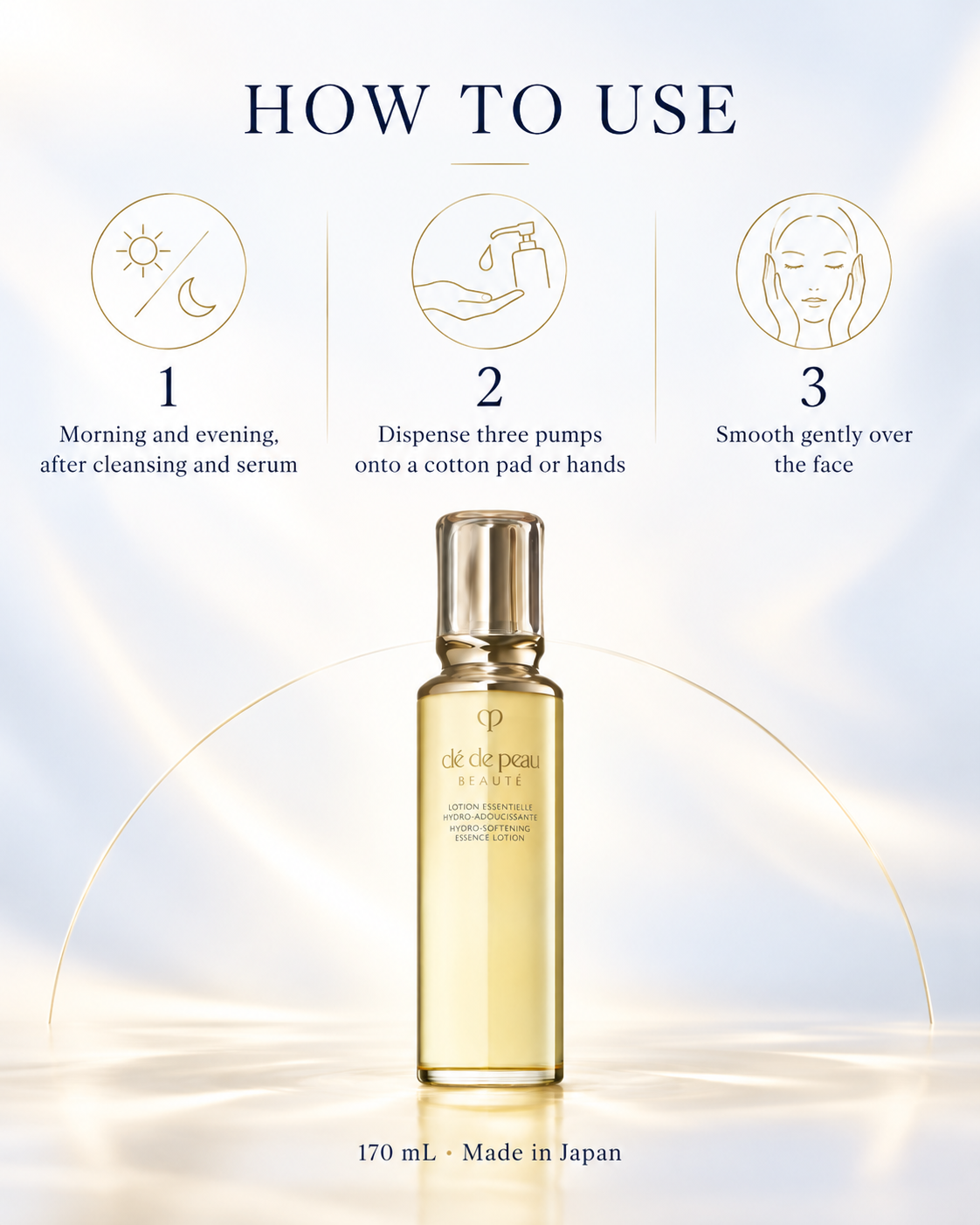 How to use Clé de Peau Beauté Lotion Essentielle A