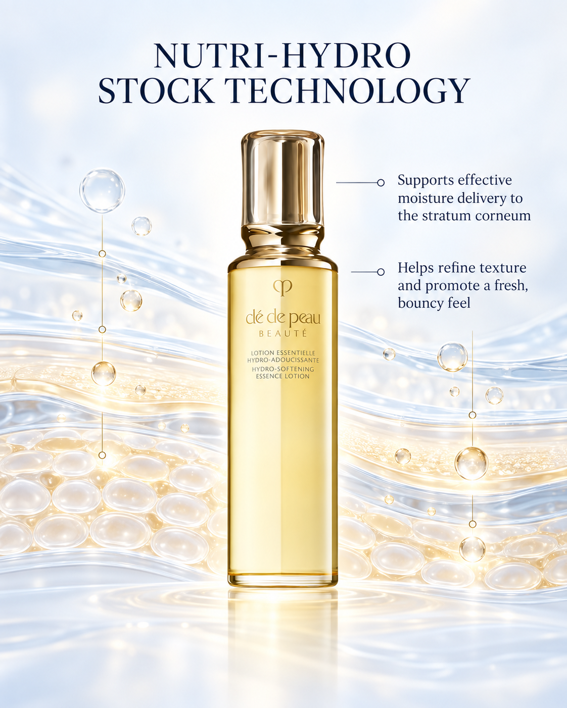 Nutri-Hydro Stock Technology moisture delivery