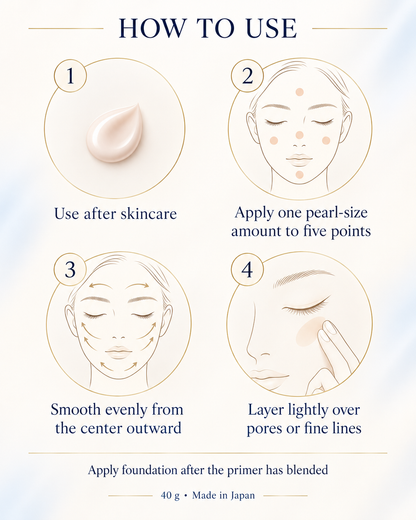 How to use Clé de Peau Beauté Voile Correcteur n primer