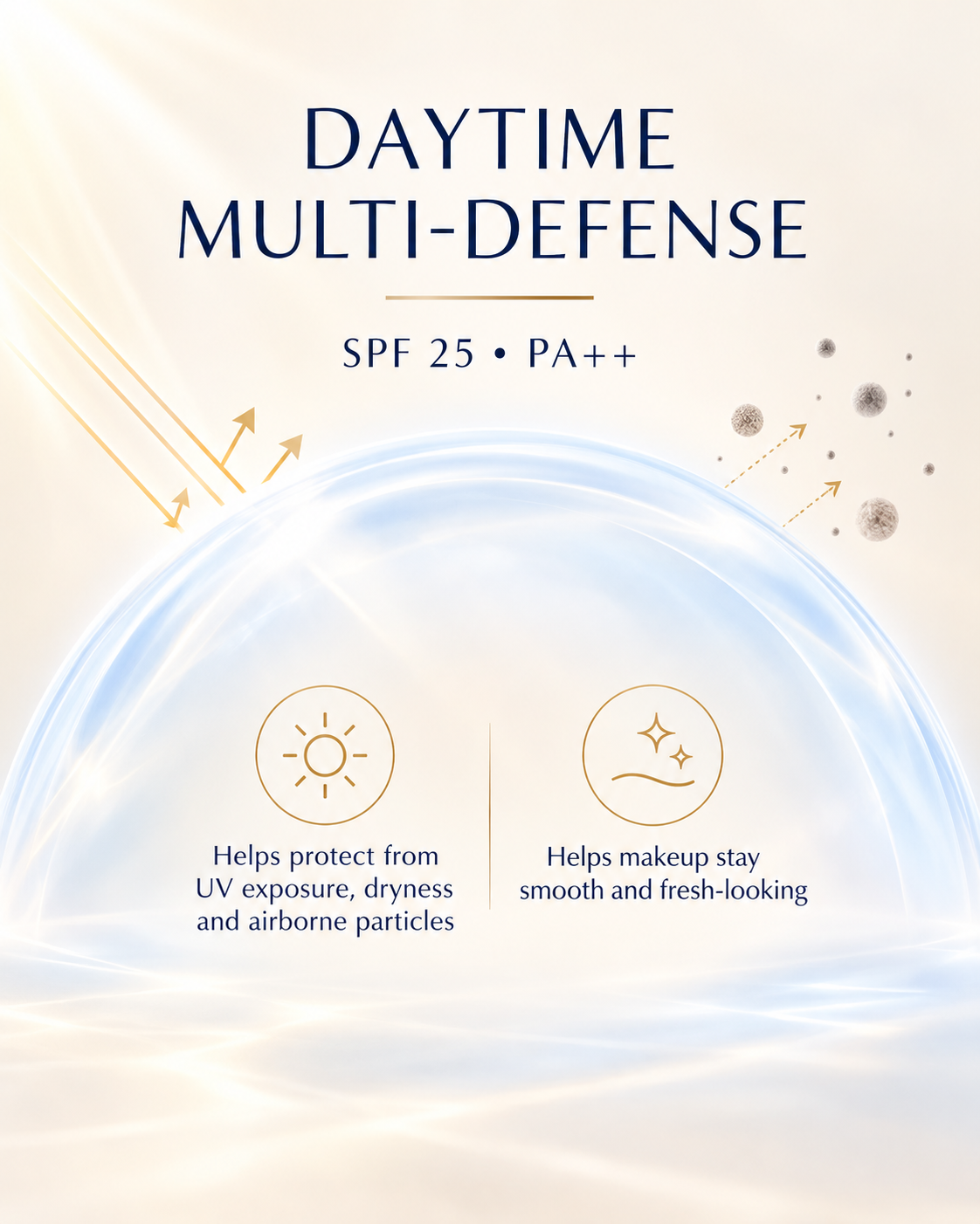 SPF25 PA++ daytime multi-defense benefits
