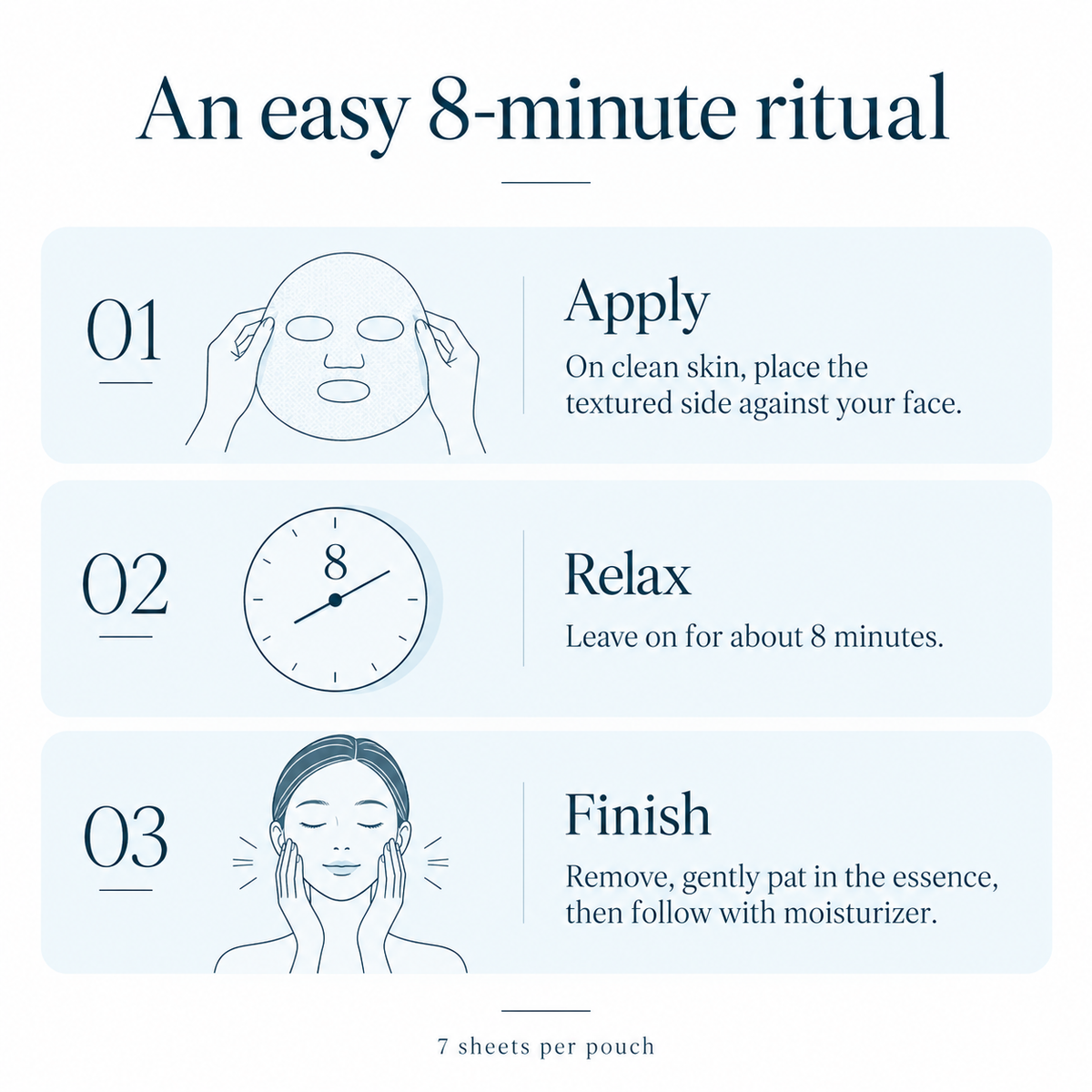 Como usar Clear Turn Azelaic Acid BOMB Mask por cerca de 8 minutos