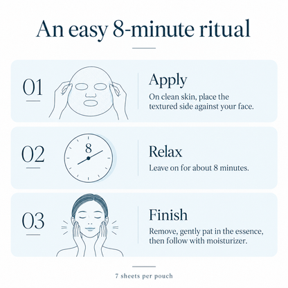 Como usar Clear Turn Azelaic Acid BOMB Mask por cerca de 8 minutos