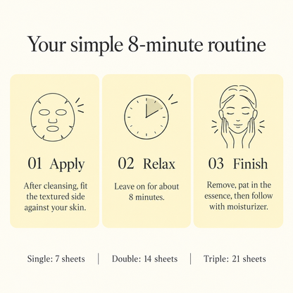 Clear Turn Vitamin BOMB Mask - 05-how-to