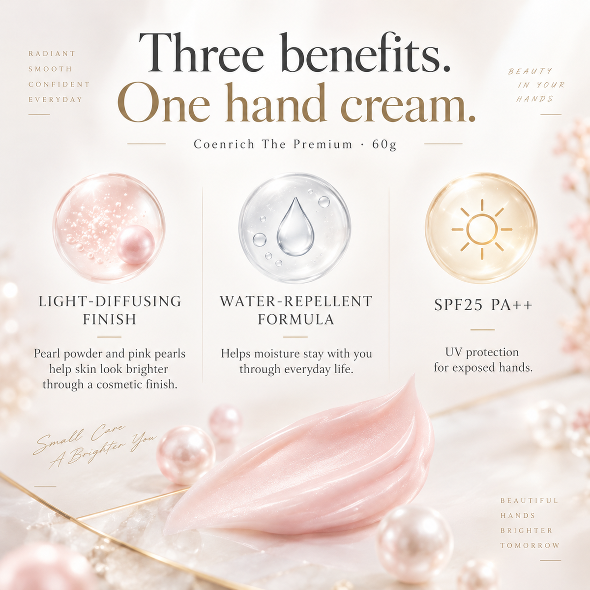 Coenrich The Premium Light Up Moist Guard Hand Cream 60g — 03-features