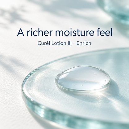 A richer moisture feel for Curél Lotion III Enrich