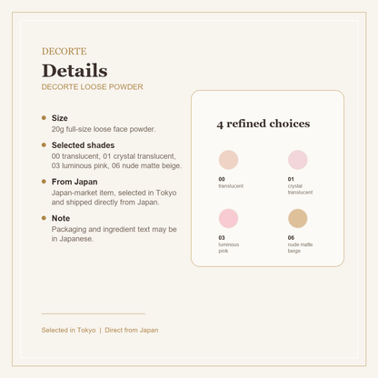 DECORTE Loose Powder details airy four shade layout
