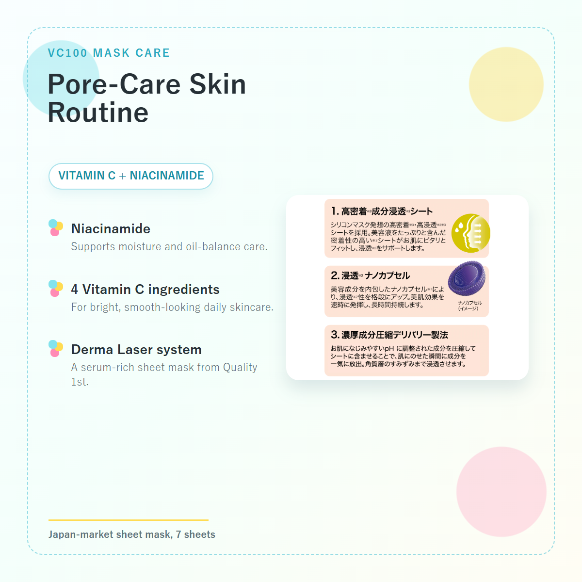 Derma Laser Super VC100 Cool Mask 7 Sheets vitamin C and niacinamide pore-care routine