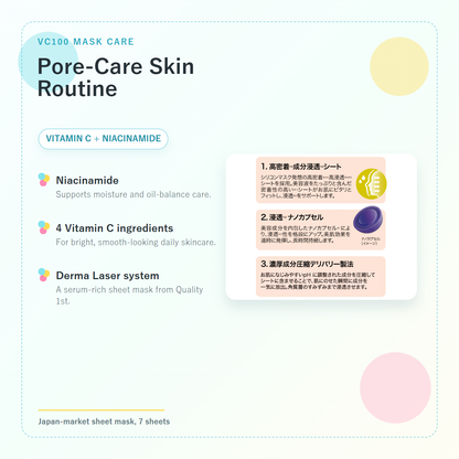 Derma Laser Super VC100 Cool Mask 7 Sheets vitamin C and niacinamide pore-care routine