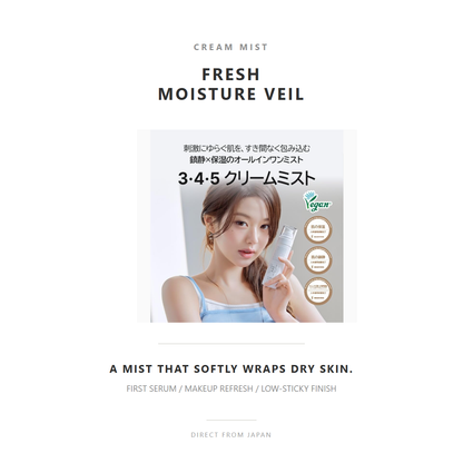 Dr.Althea 345 Relief Cream Mist light cream mist overview