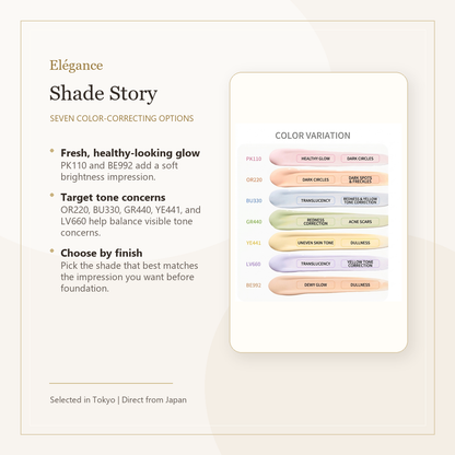 Elégance Modeling Color Base UV shade story and color variation image