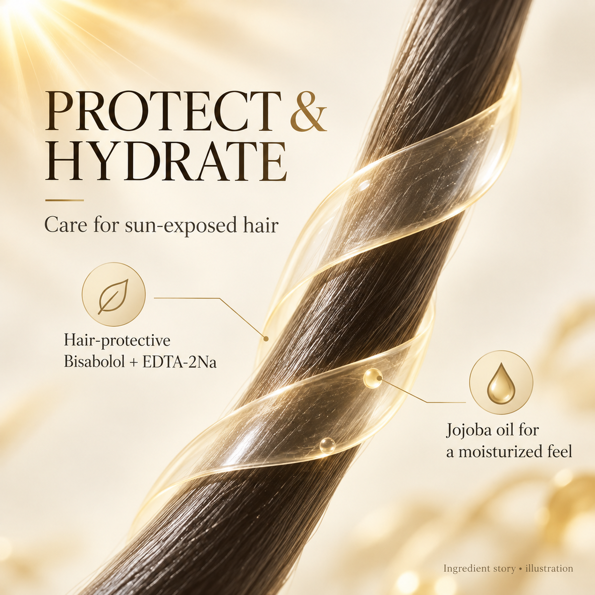 Hair-protective ingredients and moisturized feel