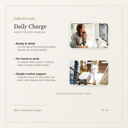 Daily use guide for Esthe Pro Labo Herbzyme Water 113 Granpro Ginger