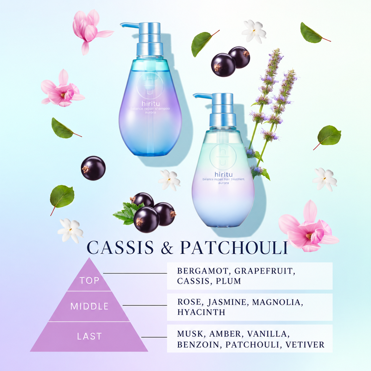 hiritu Balance Repair Hair Treatment | Aurora | Cassis & Patchouli