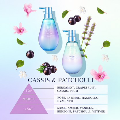 hiritu Balance Repair Hair Treatment | Aurora | Cassis & Patchouli