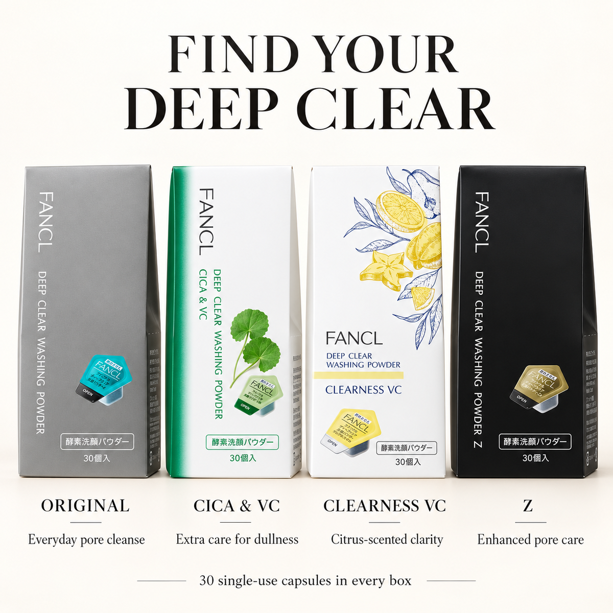 Comparison of Original, CICA and VC, Clearness VC, and Z