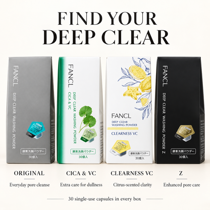 Comparison of Original, CICA and VC, Clearness VC, and Z