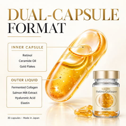feat.ONE Retino Collagen dual-capsule ingredient format