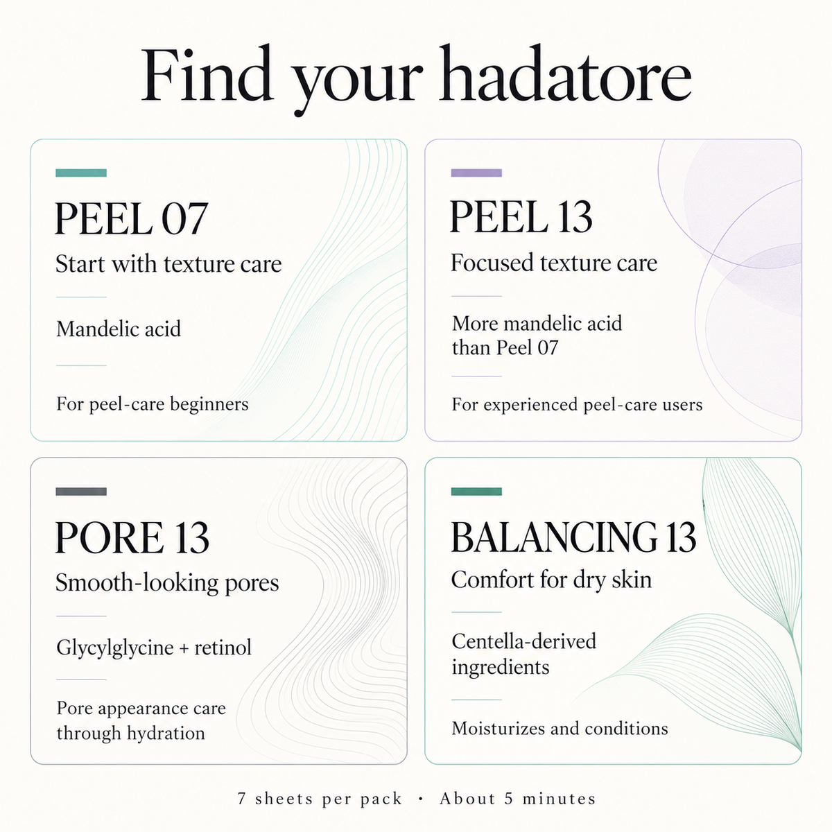 English comparison of Peel 07, Peel 13, Pore 13 and Balancing 13