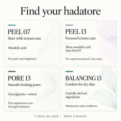 English comparison of Peel 07, Peel 13, Pore 13 and Balancing 13