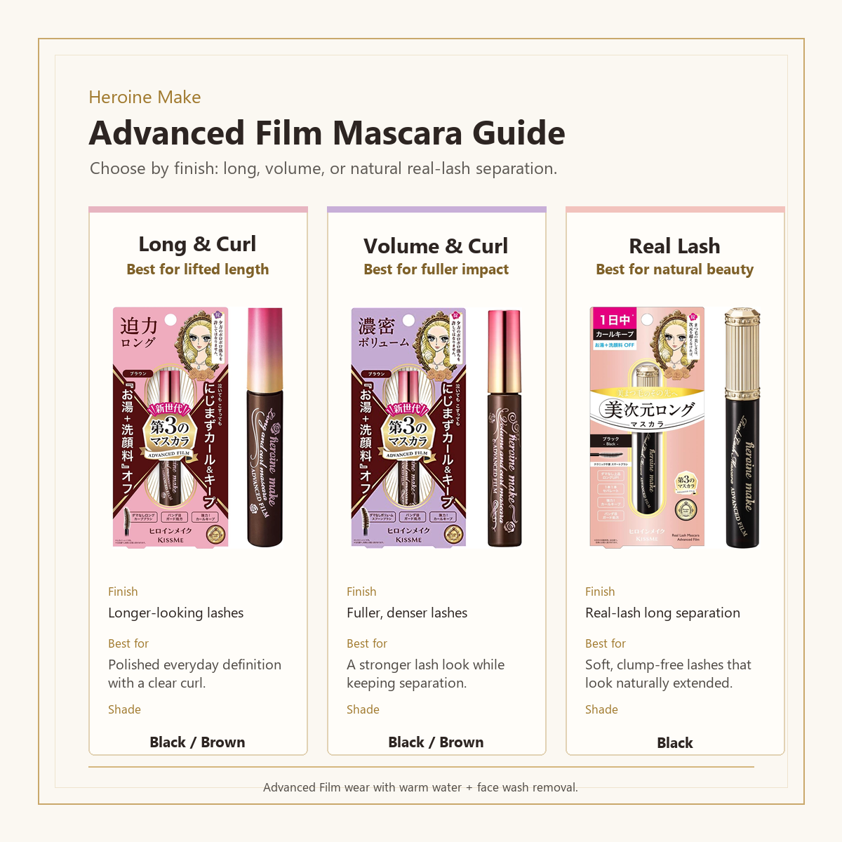 Heroine Make Volume & Curl Mascara Advanced Film 6g | Black / Brown