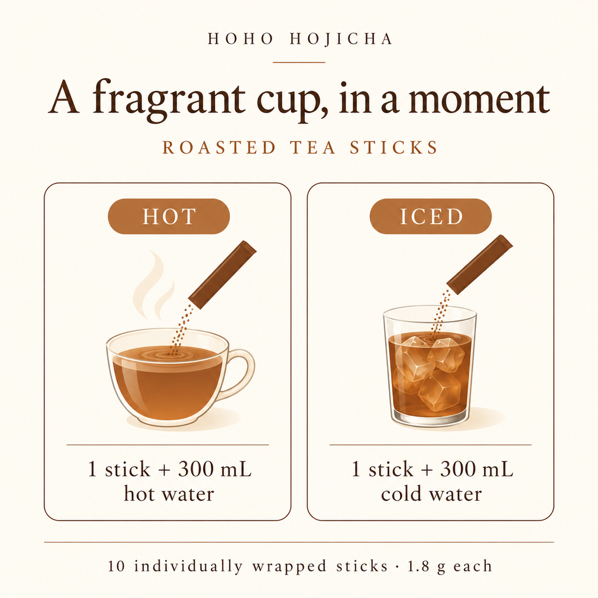 HOHO HOJICHA roasted tea sticks: one stick with 300 mL hot or cold water; ten 1.8 g sticks per box