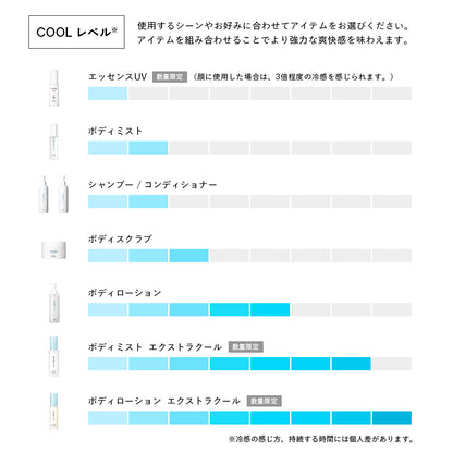 SHIRO Ice Mint Body Mist Extra Cool | 3.5x Menthol | 80mL | Limited Edition | Made in Japan
