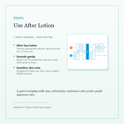 IHADA Medicated Uruoi Emulsion simple after-lotion routine card
