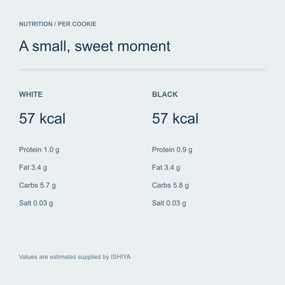 Nutrition per White and Black cookie