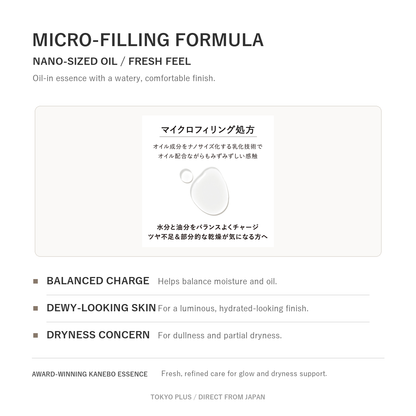 KANEBO On Skin Essence F micro-filling formula image