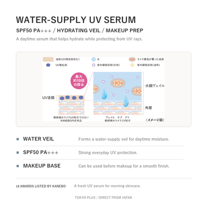 KANEBO Veil of Day water-supply UV veil image
