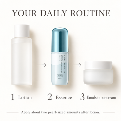 How to use KANSOSAN essence after lotion