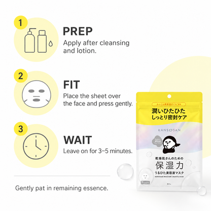 KANSOSAN Moisture Uruhita Mask routine
