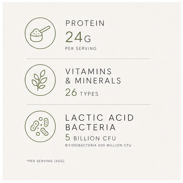 Kanzenshoku TOKYO Matcha protein vitamins minerals feature image