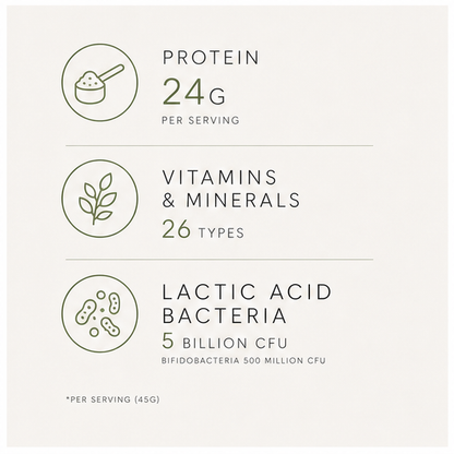 Kanzenshoku TOKYO Matcha protein vitamins minerals feature image