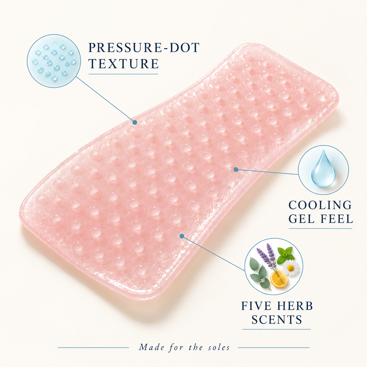 Cooling gel sheet with pressure dots and herb scents