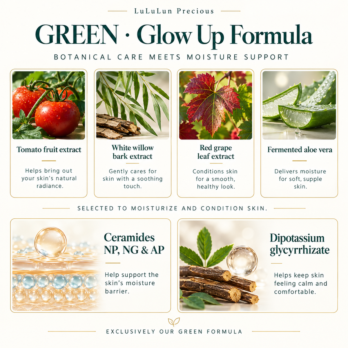LuLuLun Precious GREEN Glow Up formula botanical ingredients and moisture barrier support
