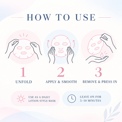 How to use LuLuLun Volume Booster Mask