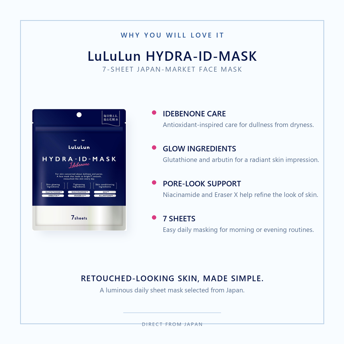 LuLuLun Hydra ID Mask | Idebenone Glow Care Sheet Mask 7 Sheets | Made in Japan