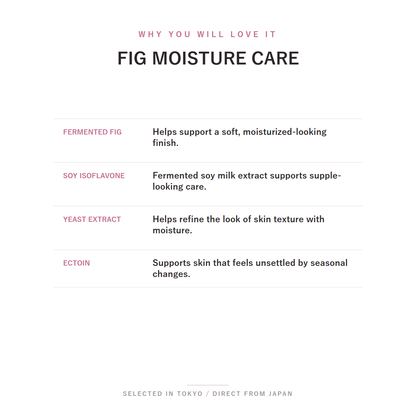 Premium LuLuLun Fig Face Mask fermented fig and soy care