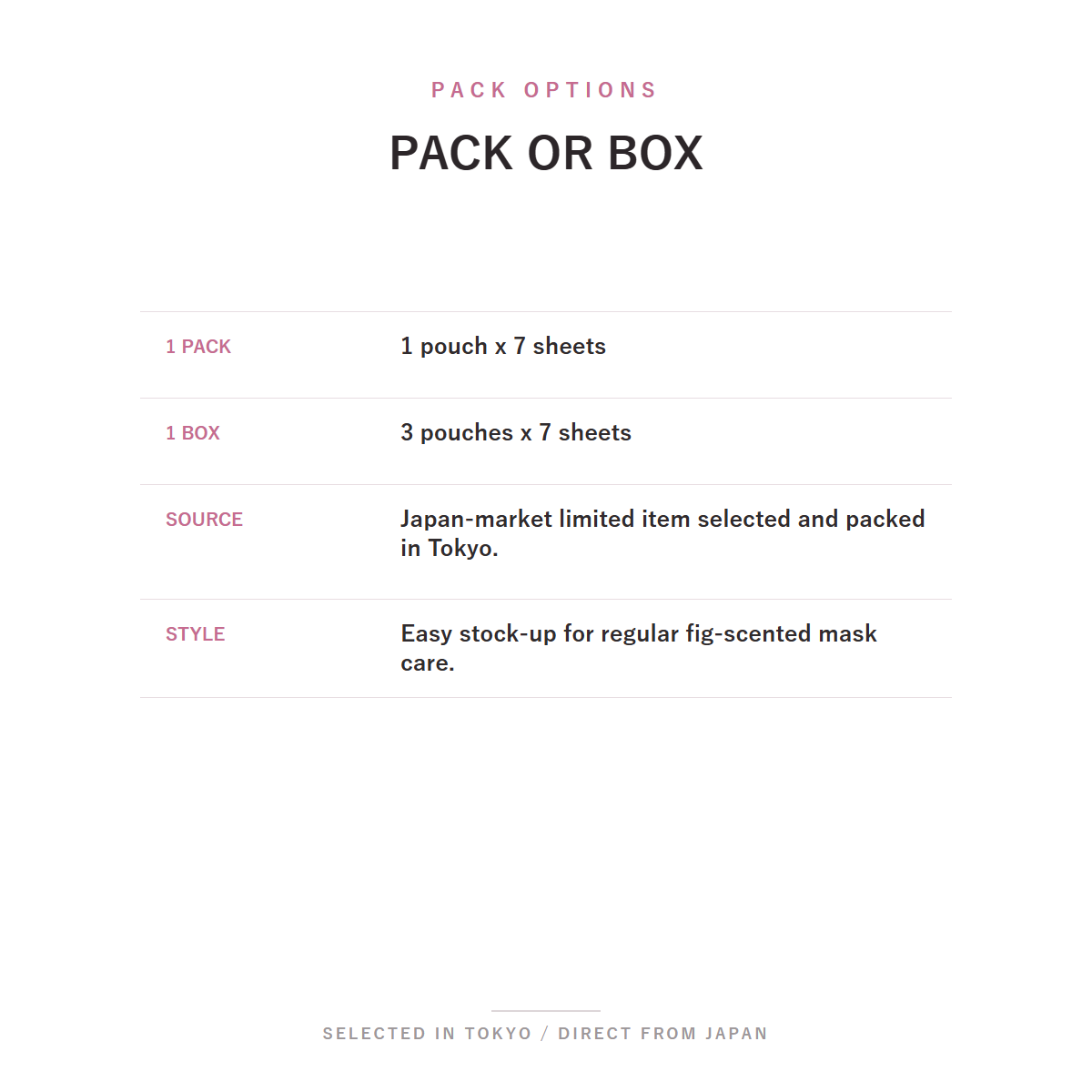 Premium LuLuLun Fig Face Mask pack options