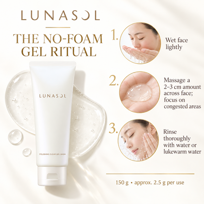 How to use the non-foaming LUNASOL gel wash