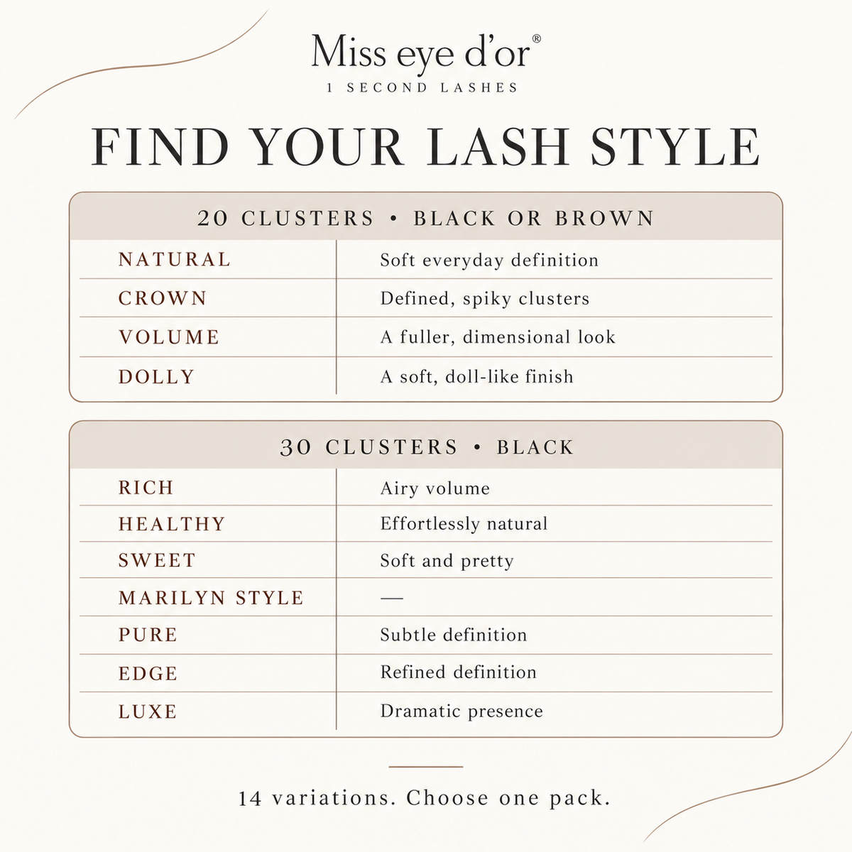 1 Second Lashes 14 variation selection guide