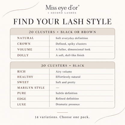 1 Second Lashes 14 variation selection guide